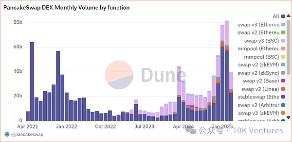 比特币ETF：一场即将到来的金融革命？