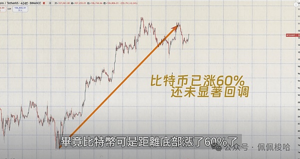 AI协作革命：ChainOpera如何让虚拟团队变得真实