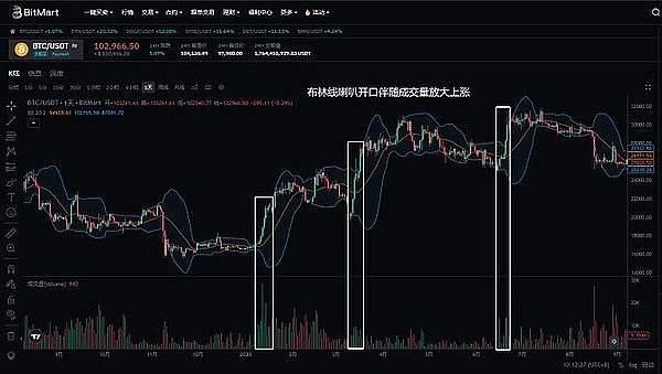 当Base遇见Optimism：一场价值数亿美金的区块链联姻