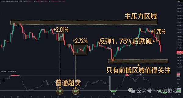当下中国各行业发展前景全解析：普通人如何把握机会？