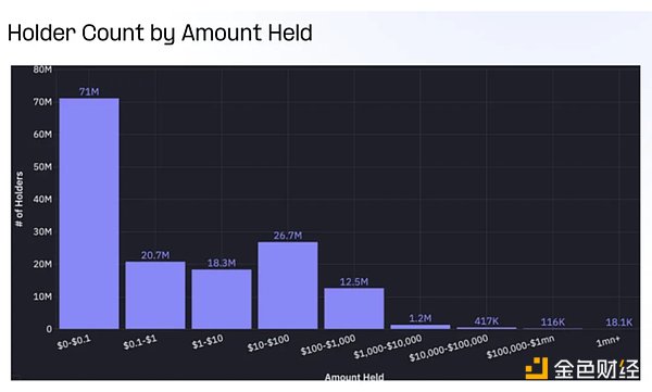 XRP价格警报：分析师预见的极端场景值得警惕吗？