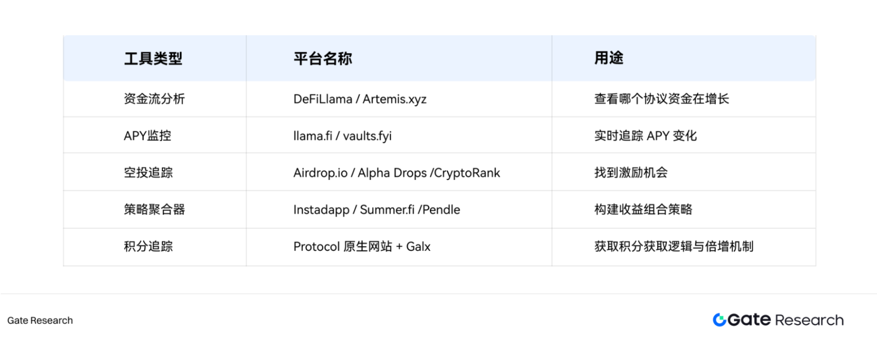 Tellor(TRB)绝地反击：一个预言机项目的逆袭之路