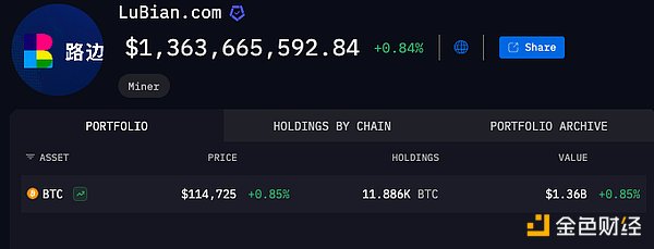 解密BitVM：比特币可编程性的新突破