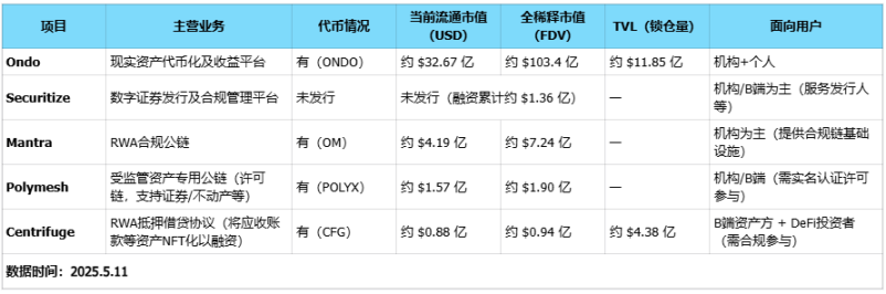 加密交易所IPO热潮来袭：谁将成为下一个Coinbase？