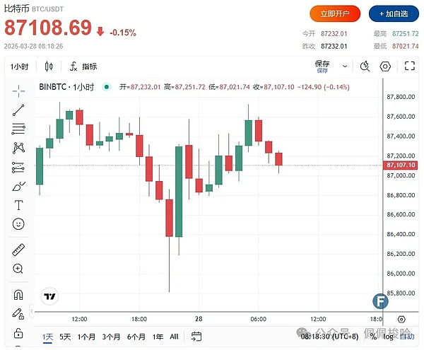 2023年第三季度区块链安全形势深度解析：风暴眼中的DeFi生态
