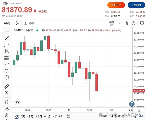 LOOKS代币：NFT市场的黑马还是过客？