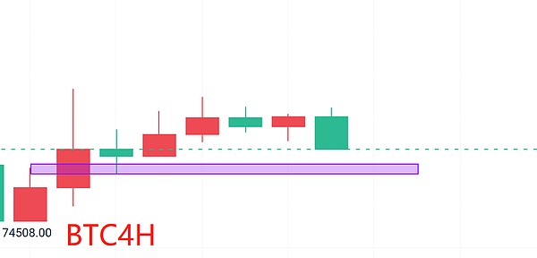当你遇到MeMeCoin：一个毫不掩饰的纯粹模因币