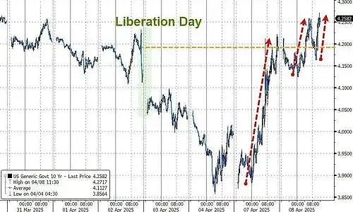 以太坊2.0：一次颠覆性的环保革命与未解的难题