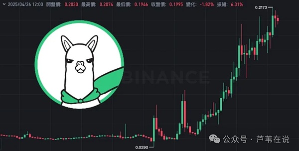 比特币八月风暴：危中之机还是深坑陷阱？