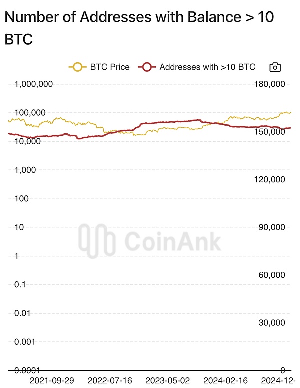 Solana生态迎来革命性突破：BOLT全链游戏引擎深度解析
