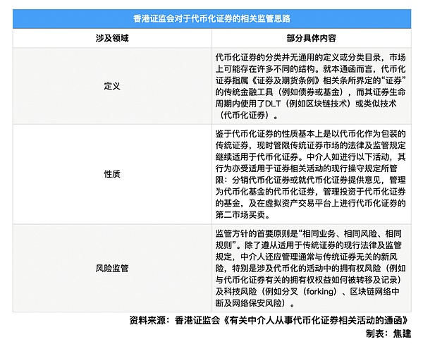 福布斯玩大了！把30岁以下精英榜搬上以太坊，这波操作太硬核