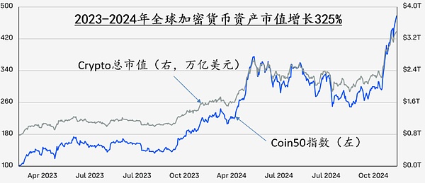 当假新闻遇上真行情：比特币ETF闹剧背后的市场躁动