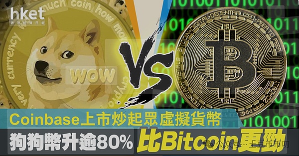 金融科技的百年困局：当创新遇上监管这道墙