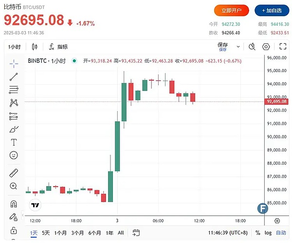 香港数码港：从互联网泡沫到Web3梦想的华丽转身