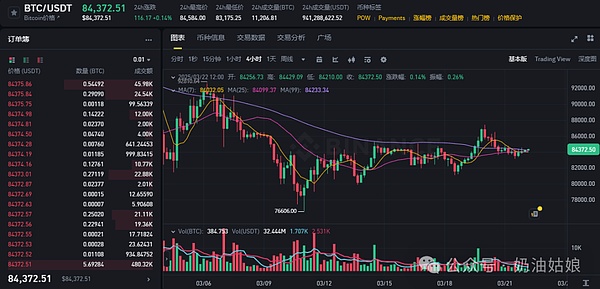 币安天价罚单背后：加密世界的权力洗牌与财富转移