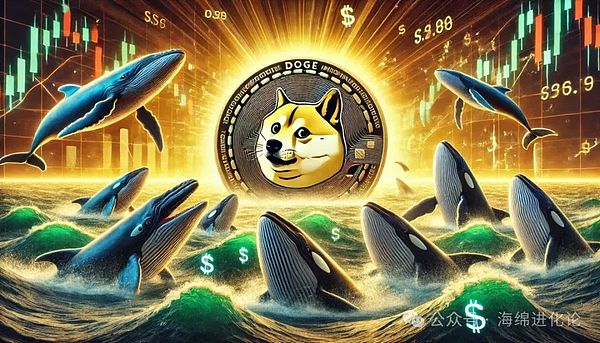 市场观察：比特币震荡期的投资智慧