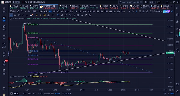 当金融遇上区块链：DingyuanEX十城巡讲，带你解密DeFi新机遇