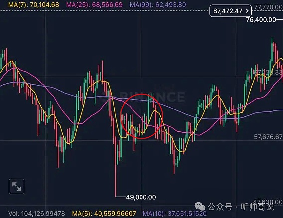 贝拉钱包：打开Web3.0世界的钥匙