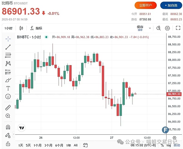 MetaMask Snap深度剖析：从开发者视角看Web3钱包的未来