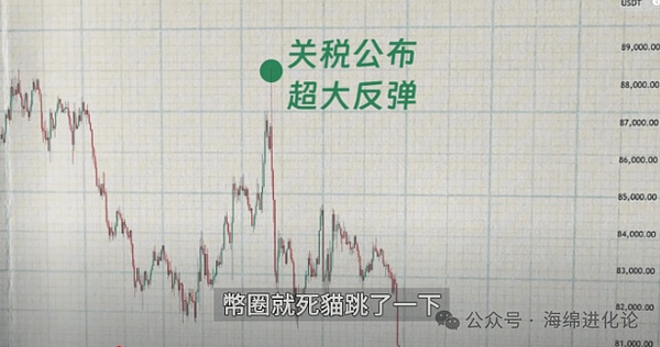 老韭菜的PTSD：别让过去的阴影阻挡未来的财富