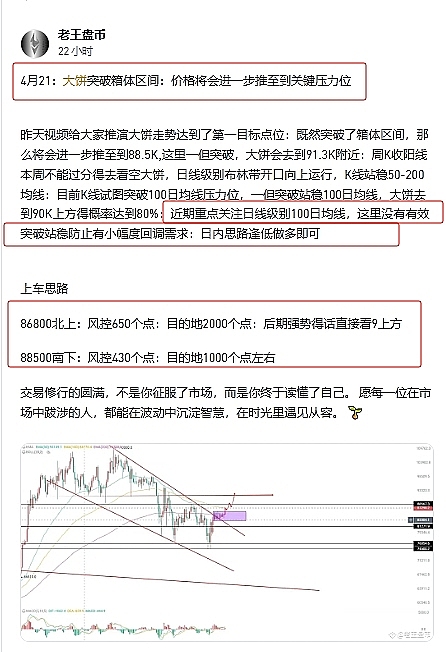 这次我真赚翻了！BTC和ETH多单完美止盈5000刀