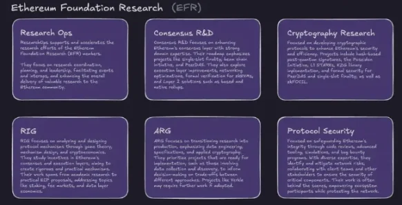 BRC-20与以太坊的梦幻联动：区块链互操作的新篇章