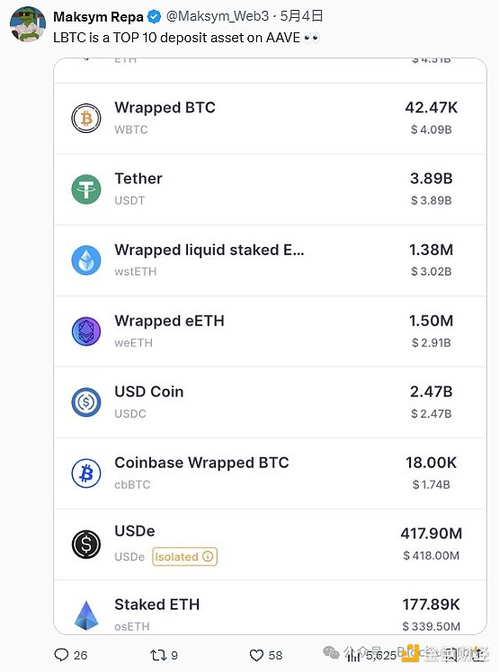 走进DApp世界：区块链应用的新革命