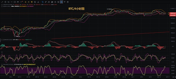 从巅峰到谷底：Cosmos生态的生死劫