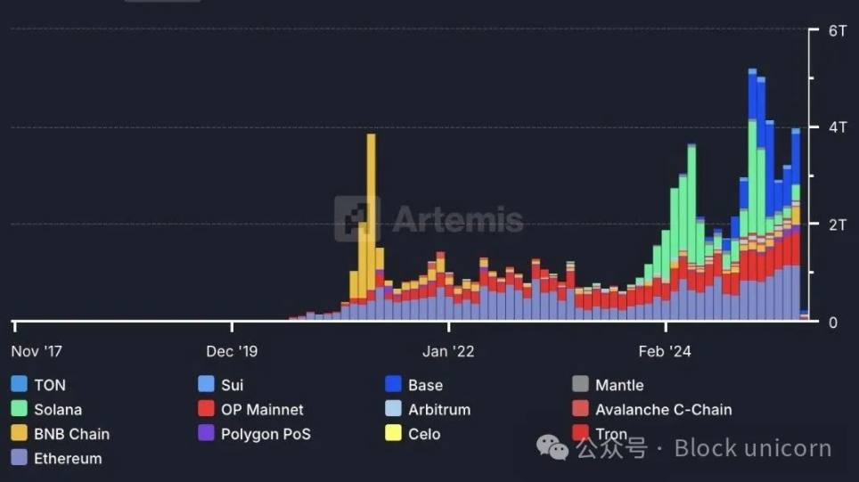 比特币挖矿新宠：Bitroo算力租赁为何如此抢手？