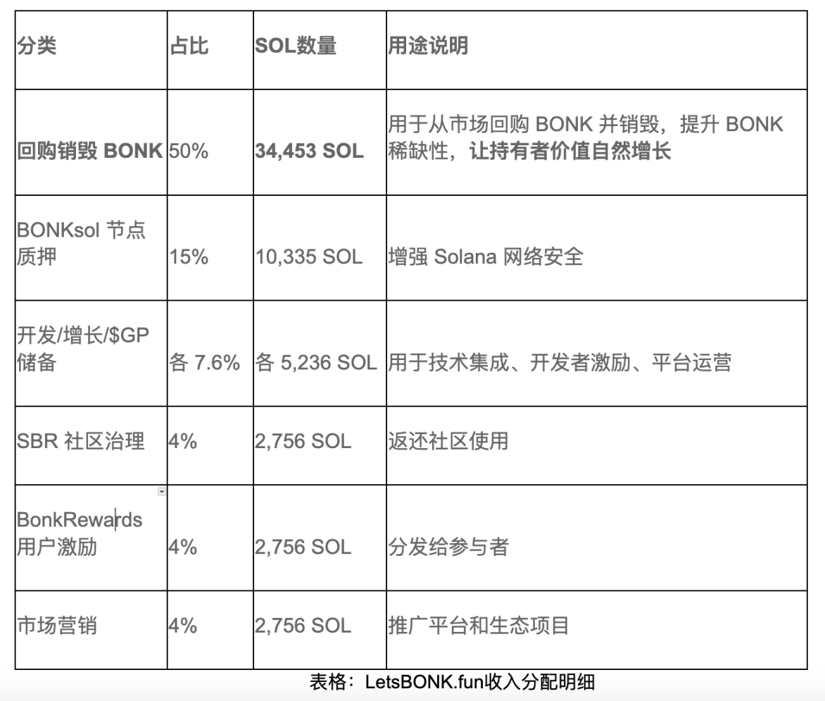 比特币高位横盘：4万美元成关键心理关口，这些山寨币或成黑马