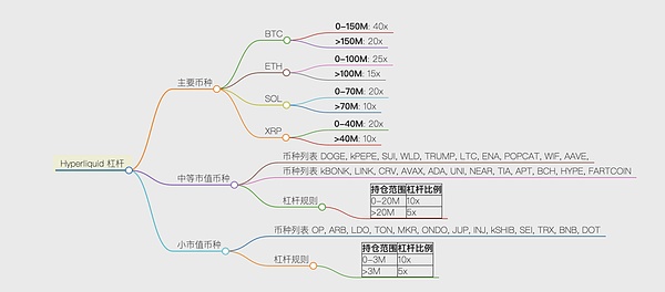 当区块链遇上AI：一场即将爆发的技术革命