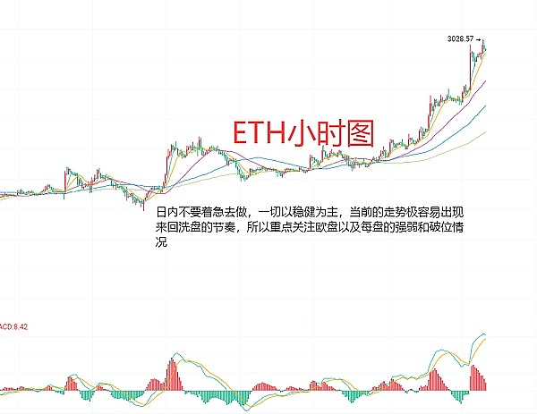 一个老矿工眼中的STT挖矿：我的197天实战经验分享