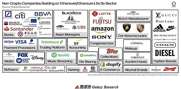 香港见证金融革命：LuxeVault如何重塑Web3时代的资产价值