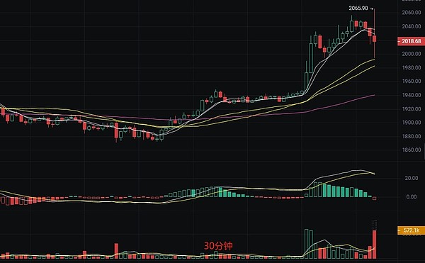 Metale V3深度解密：一个Web3老玩家的赚钱指南