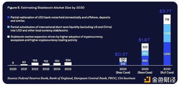 MindNetwork测试网深度攻略：不容错过的空投机会