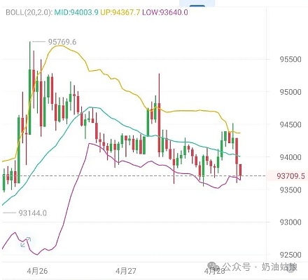 重塑信任：Water代币如何用四不原则净化区块链生态