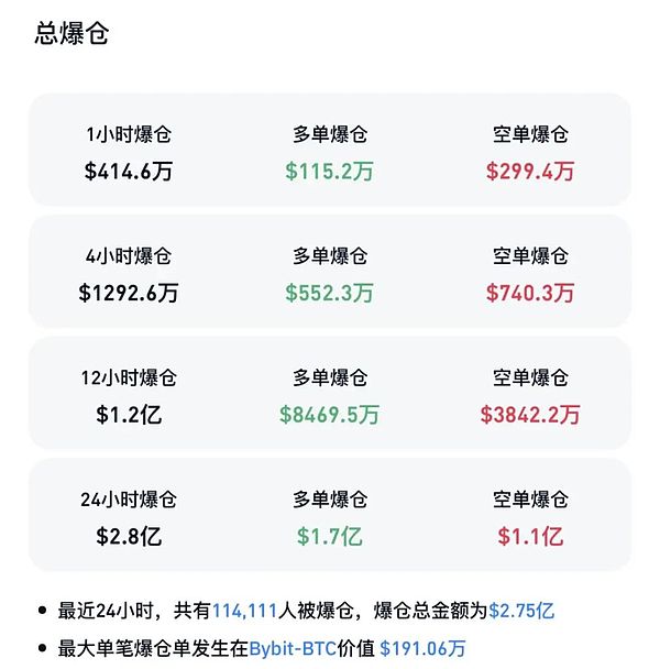 币圈生存指南：如何安全合规地玩转数字货币？