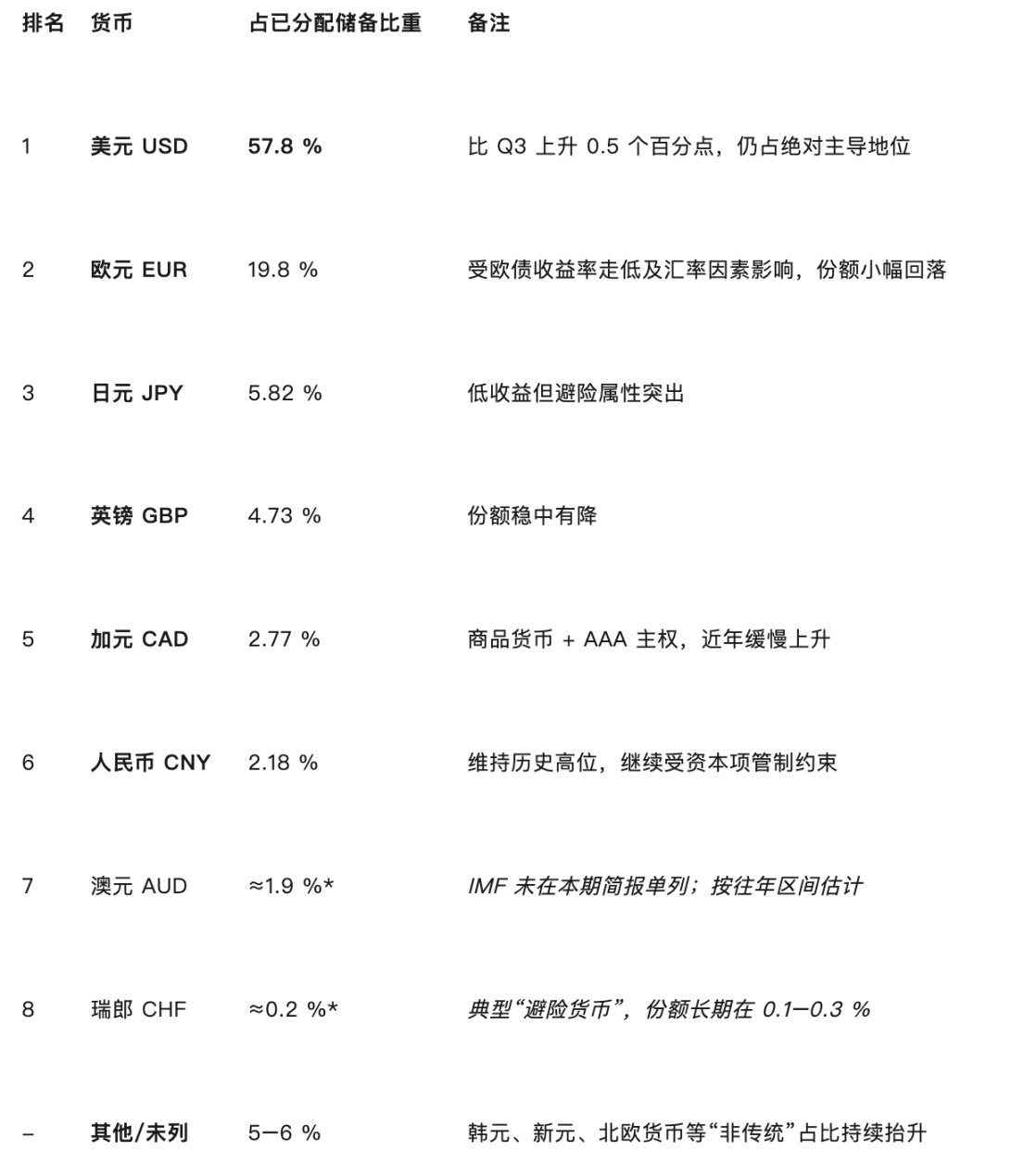 这个被遗忘的AGI项目，可能是你翻身的机会