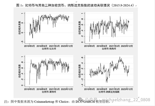 李隆：以太坊ETH 9.21操作实录——市场从不辜负有心人