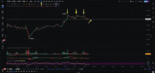 比特币：当政治失灵时的避风港资产