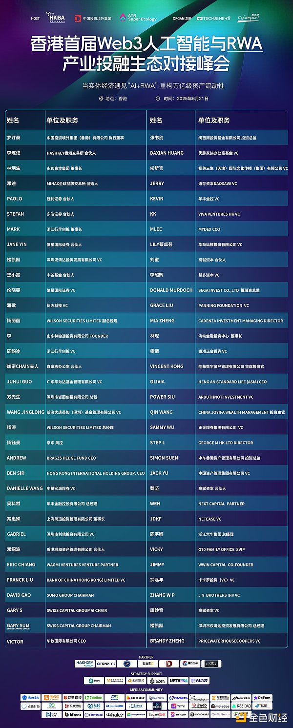 莱特币或将迎来鲸涛骇浪：技术指标与巨鲸动向暗藏玄机