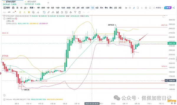 Tether迎来新掌门：技术狂人保罗接棒CEO