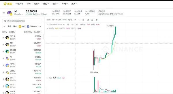 中美加密货币暗战：当国家安全遇上区块链革命
