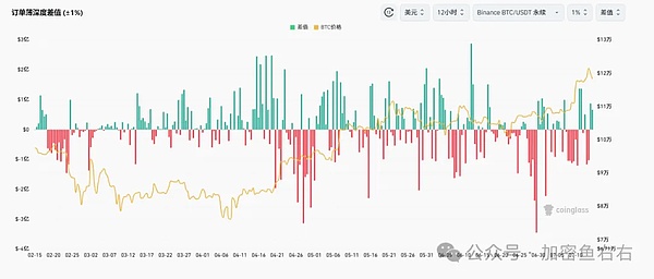 经济学思维的革命：从古典到凯恩斯的蜕变