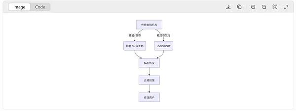 9月28日数字货币市场观察：比特币、以太坊走势解读与操作建议