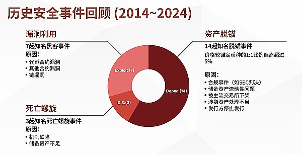特斯拉重返比特币支付倒计时？新能源挖矿破50%里程碑