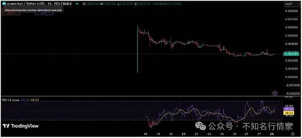 解密Frax Finance：稳定币世界的变形金刚如何重塑金融格局