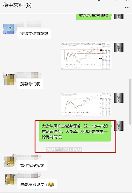 比特币反弹背后的隐忧：为何突破27,000美元如此艰难？