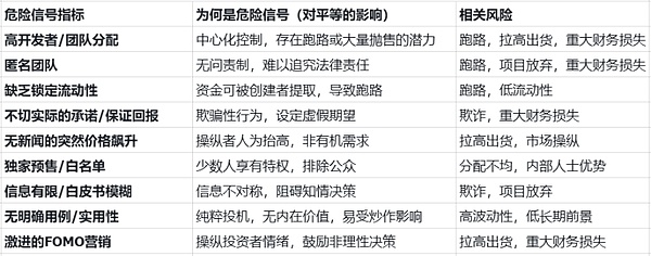 比特币站在十字路口：向上37K还是向下34K？