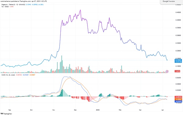 重磅！Manta Network为何选择拥抱Polygon CDK？